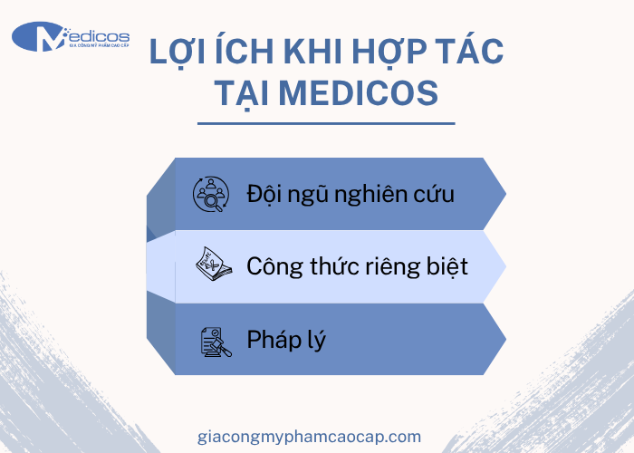 Lợi ích khi hợp tác gia công mỹ phẩm tại Minh Phương Lab