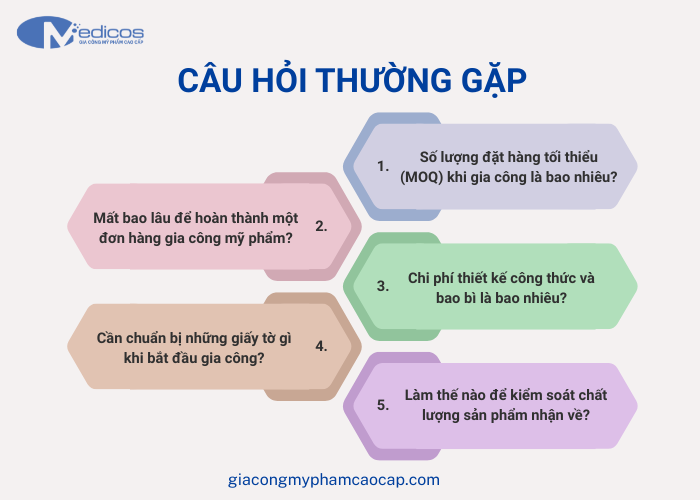 Các câu hỏi thường gặp khi gia công mỹ phẩm