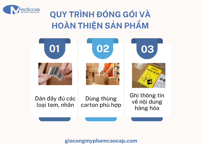 Quy trình đóng gói sản phẩm gia công