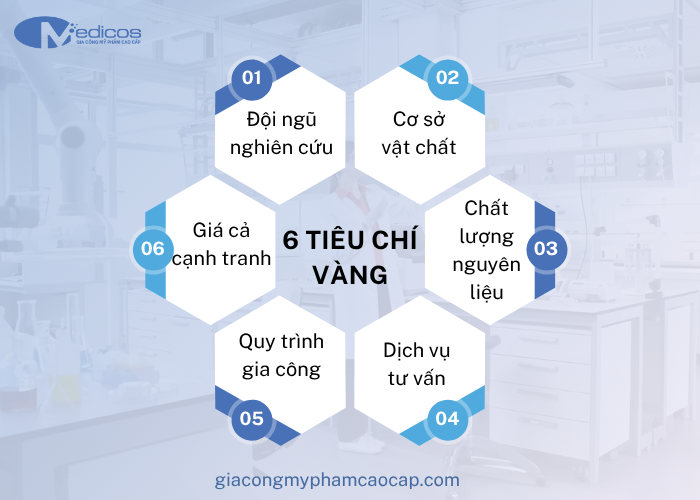 6 tiêu chí lựa chọn đơn vị gia công mỹ phẩm uy tín