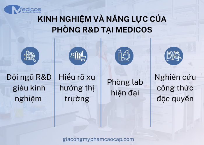 Tầm quan trọng của nhà máy đạt chuẩn GMP