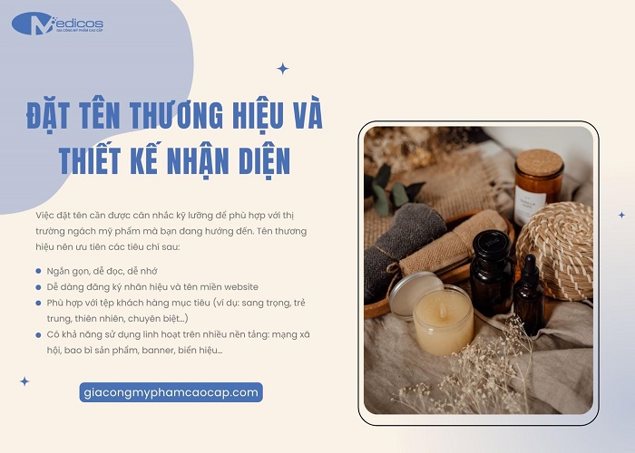 Đặt tên thương hiệu và thiết kế nhận diện