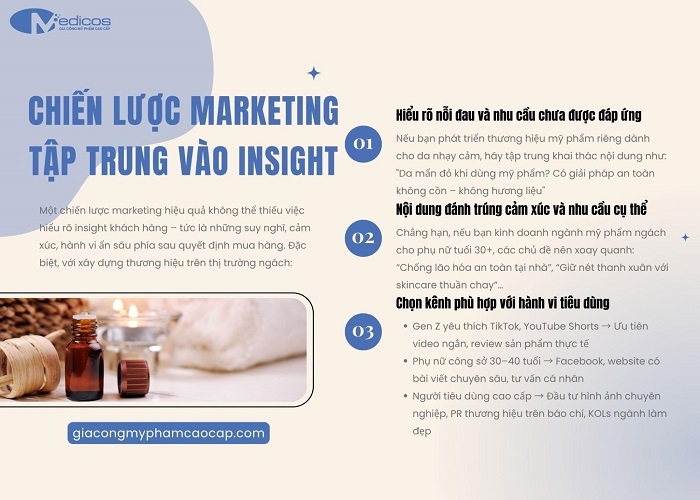 Chiến lược marketing tập trung vào insight khách hàng