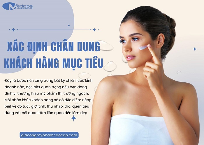 Xác định chân dung khách hàng mục tiêu