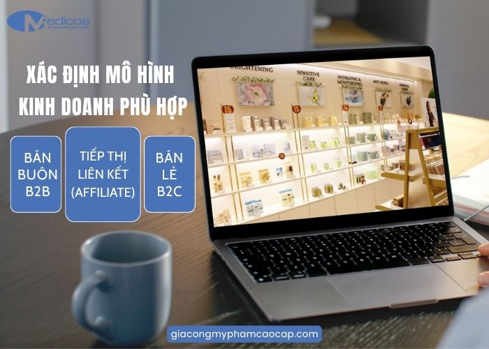 Xác định mô hình kinh doanh phù hợp