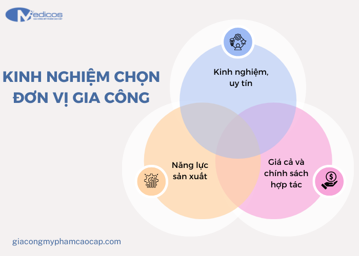 Kinh nghiệm khi lựa chọn đơn vị gia công nước tẩy trang.