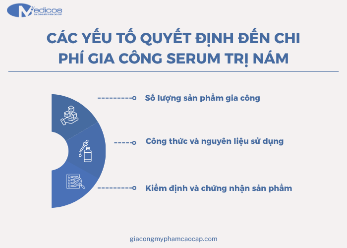 Các yếu tố ảnh hưởng đến chi phí gia công serum trị nám