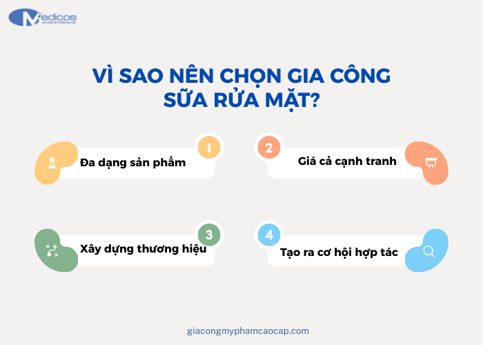 Những ly do nên chọn gia công sữa rửa mặt