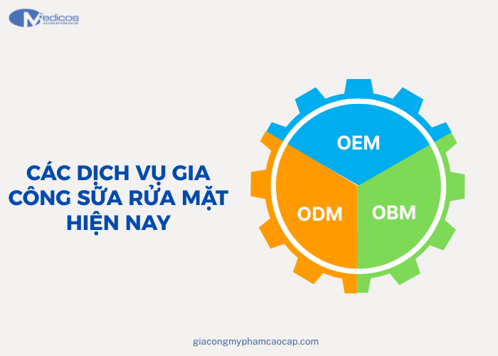 Dịch vụ gia công sữa rửa mặt phổ biến hiện nay