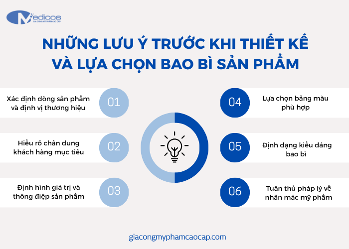 Những điều cần biết khi thiết kế bao bì