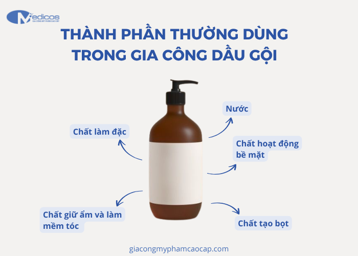 Một số thành phần trong gia công dầu gội