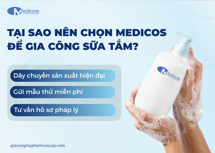 Medicos là đơn vị gia công sữa tắm hàng đầu tại Việt Nam