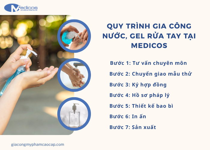 Quy trình gia công nước, gel rửa tay đạt chuẩn chất lượng