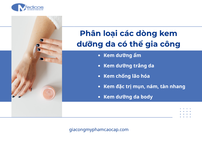 Các dòng kem dưỡng da phổ biến hiện nay
