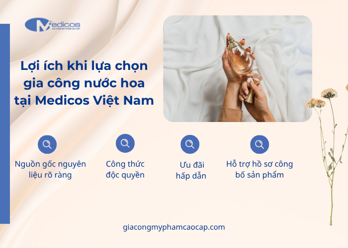 Medicos là đơn vị gia công nước hoa đạt chuẩn chất lượng
